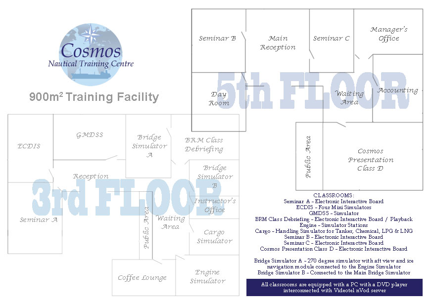 Maritime Course Facility